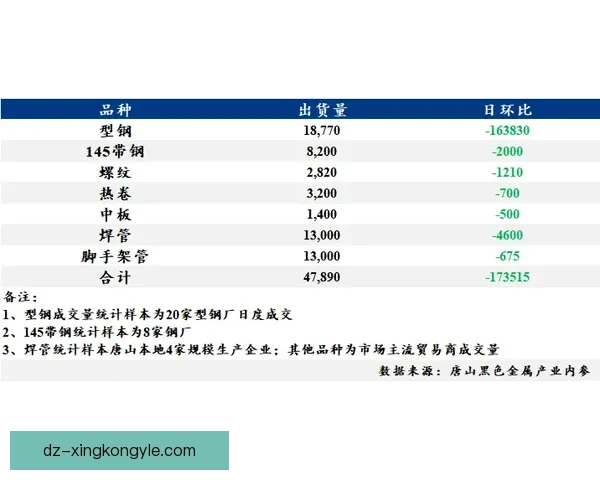 勇士根据裁判名单调整策略质疑透明度 勇士根据裁判名单调整策略质疑透明度